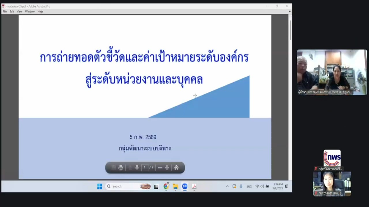 title - Unit School ชี้แจงรายละเอียดกรอบการประเมินผลการปฏิบัติราชการ (ตัวชี้วัด) ร่วมที่ 5 ของสำนักงานการปฏิรูปที่ดินเพื่อเกษตรกรรม (ส.ป.ก.) ส่วนกลาง ผ่านสื่ออิเล็กทรอนิกส์ (ผ่านระบบออนไลน์ Zoom Meeting)